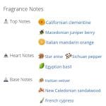 عطر ادکلن مردانه و زنانه آتلیه کلن کلمنتین کالیفورنیا