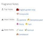 عطر ادکلن زنانه باربری لندن