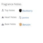 عطر ادکلن زنانه باربری هر اینتنس