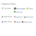 عطر ادکلن مردانه باربری دبیت