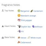 عطر ادکلن زنانه باربری دبیت