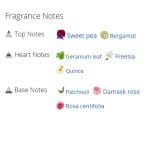 عطر ادکلن زنانه مای باربری