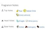 عطر ادکلن مردانه من بلک اورینت