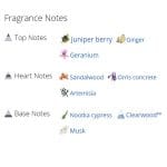 عطر ادکلن مردانه بولگاری گلاسیا