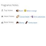 عطر ادکلن مردانه بولگاری من این بلک اسنس