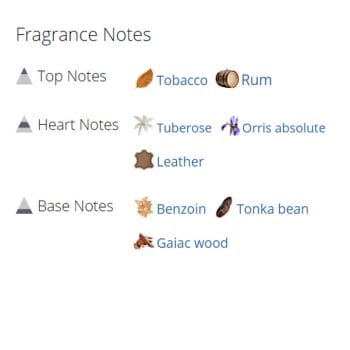 عطر ادکلن مردانه من این بلک