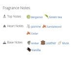 عطر ادکلن مردانه بولگاری من 1998