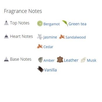 عطر ادکلن مردانه بولگاری من 1998