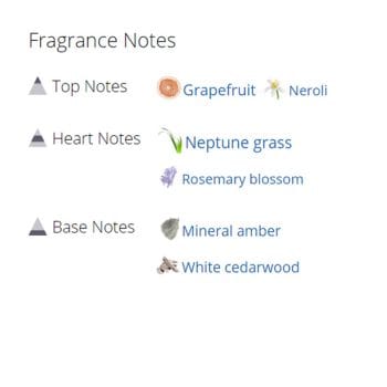 عطر ادکلن مردانه بولگاری آکوا پور هوم مارین