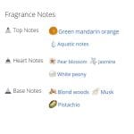 عطر ادکلن زنانه گرین جید