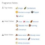 عطر ادکلن زنانه امنیا