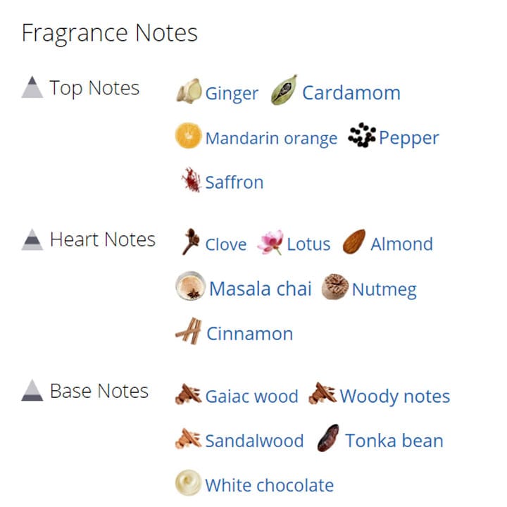 عطر ادکلن زنانه امنیا عطر ادکلن زنانه امنیا