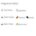 عطر ادکلن زنانه پرتریل