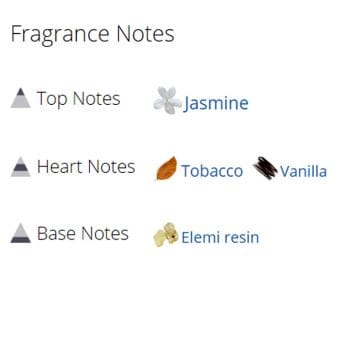 عطر ادکلن زنانه پرتریل