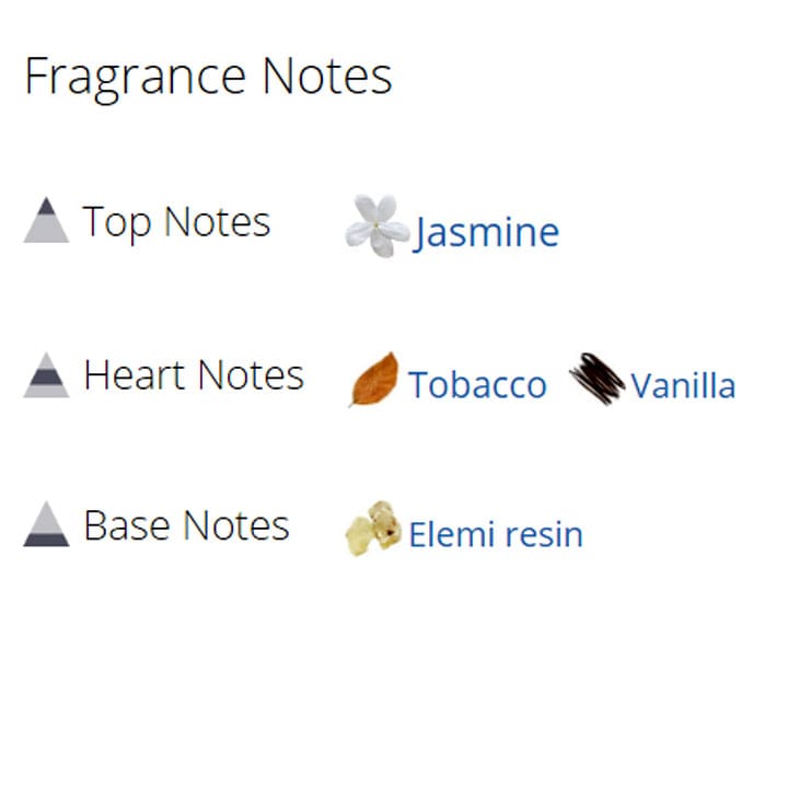 عطر ادکلن زنانه پرتریل عطر ادکلن زنانه پرتریل