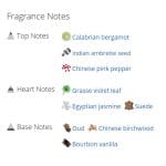 عطر ادکلن مردانه و زنانه عود سفیر