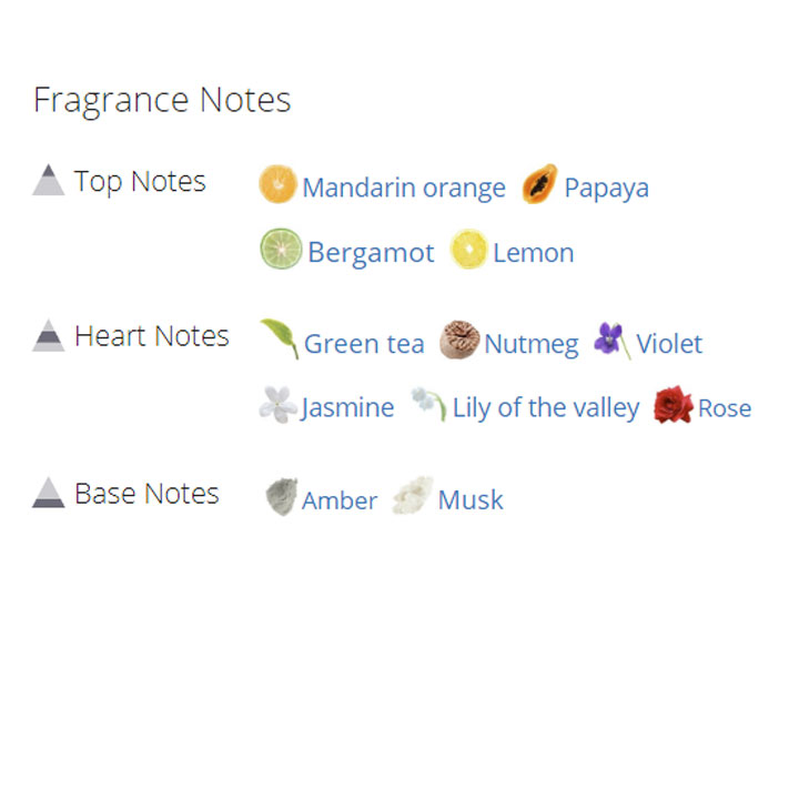 عطر ادکلن مردانه و زنانه سی کی وان عطر ادکلن مردانه و زنانه سی کی وان