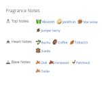 عطر ادکلن مردانه سی کی فری