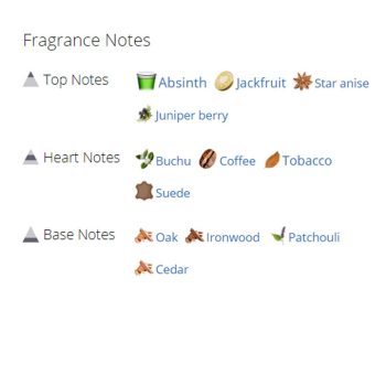 عطر ادکلن مردانه سی کی فری