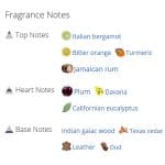 عطر ادکلن مردانه و زنانه گلد لیدر