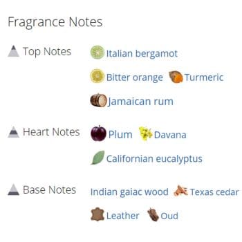 عطر ادکلن مردانه و زنانه گلد لیدر