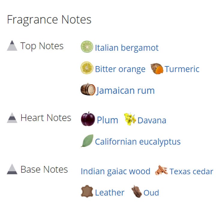 عطر ادکلن مردانه و زنانه گلد لیدر عطر ادکلن مردانه و زنانه گلد لیدر