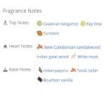 عطر ادکلن مردانه و زنانه آتلیه کلن سنتال کارمین