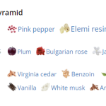 عطر ادکلن زنانه  آلتس میسوق