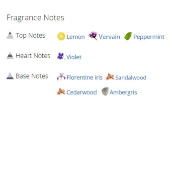 عطر ادکلن مردانه کرید گرین ایریش توید