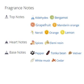 عطر ادکلن مردانه آلور اسپورت کلون