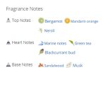 عطر ادکلن مردانه و زنانه کرید سیلور مانتین واتر