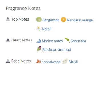 عطر ادکلن مردانه و زنانه کرید سیلور مانتین واتر