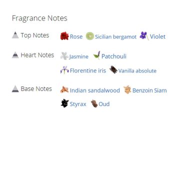 عطر ادکلن زنانه کرید رویال پرینسس عود