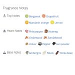 عطر ادکلن مردانه هیمالیا