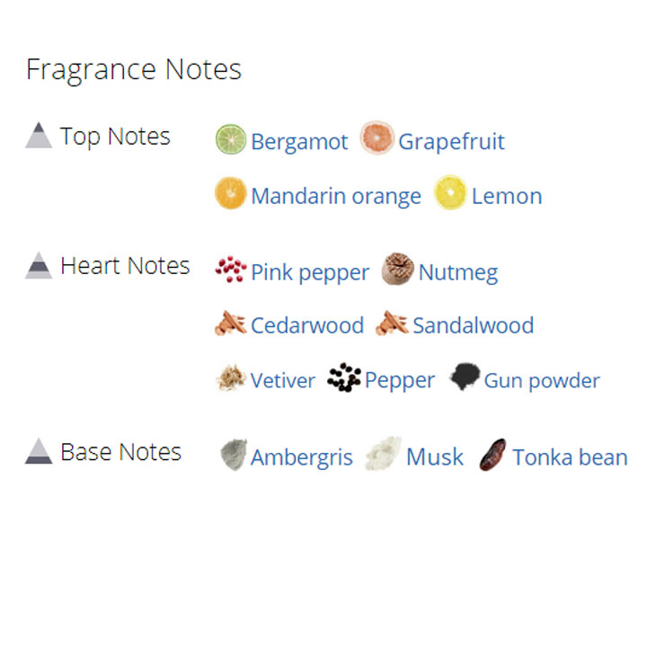 عطر ادکلن مردانه هیمالیا عطر ادکلن مردانه هیمالیا