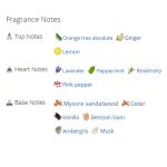 عطر ادکلن مردانه کرید اوریجینال سانتال