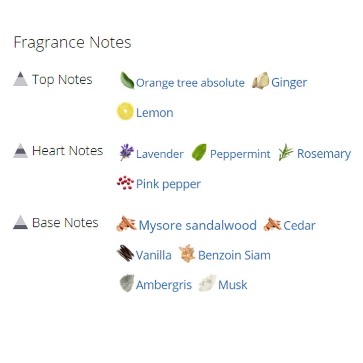 عطر ادکلن مردانه کرید اوریجینال سانتال عطر ادکلن مردانه کرید اوریجینال سانتال