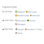 عطر ادکلن مردانه کرید اوریجینال وتیور