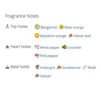 عطر ادکلن مردانه کرید اوریجینال وتیور