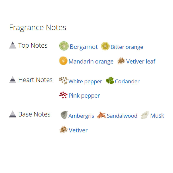 عطر ادکلن مردانه کرید اوریجینال وتیور عطر ادکلن مردانه کرید اوریجینال وتیور