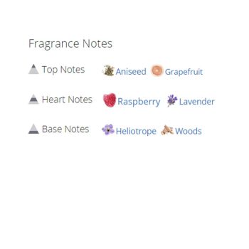 عطر ادکلن مردانه دیزل فیول فور لایف