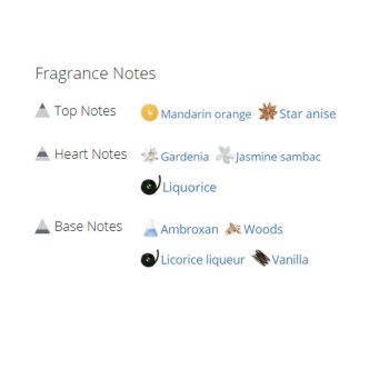 عطر ادکلن زنانه دیزل لاوردوز