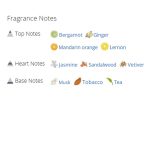 عطر ادکلن مردانه کرید تاباروم