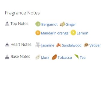 عطر ادکلن مردانه کرید تاباروم