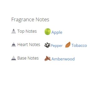 عطر ادکلن مردانه دیزل آنلی د بریو تاتو