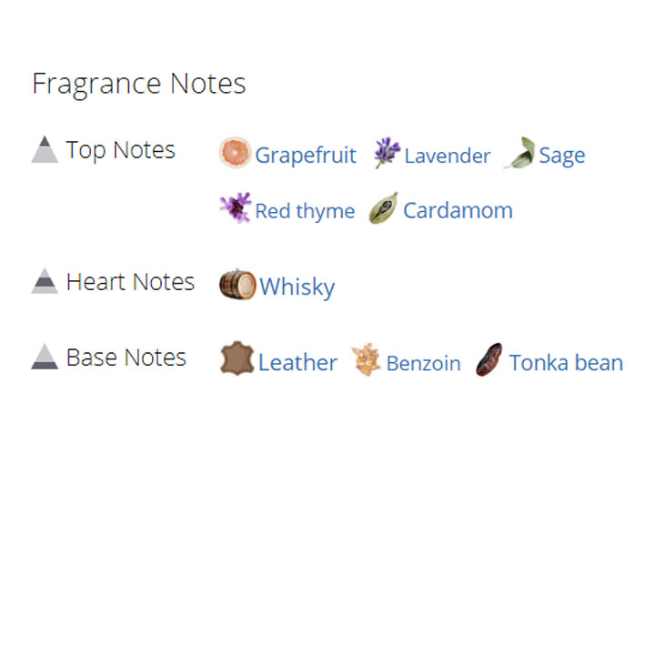 عطر ادکلن مردانه سی اچ من پرایو عطر ادکلن مردانه سی اچ من پرایو