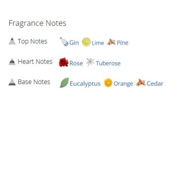 عطر ادکلن مردانه رویال می فر