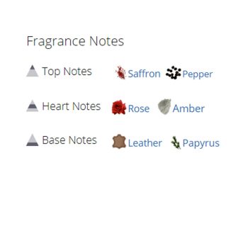 عطر ادکلن مردانه و زنانه دیویدوف لدر بلند