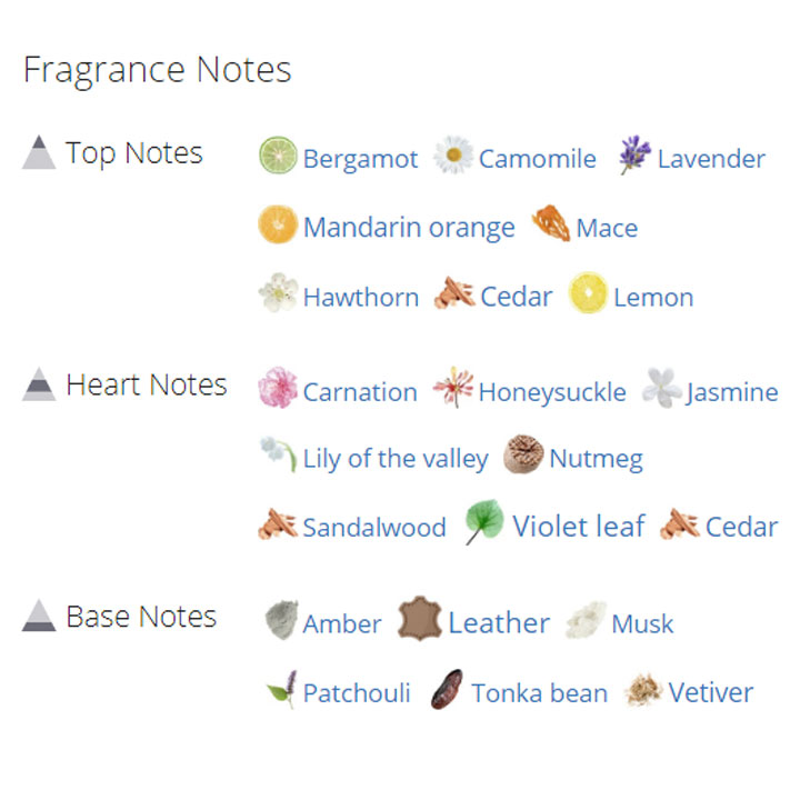 عطر ادکلن مردانه دیور فارنهایت عطر ادکلن مردانه دیور فارنهایت