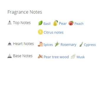 عطر ادکلن مردانه دیور هایر